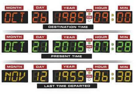 Back To The Future Destination Clock Hoodie - White - XXL Meerdere kleuren