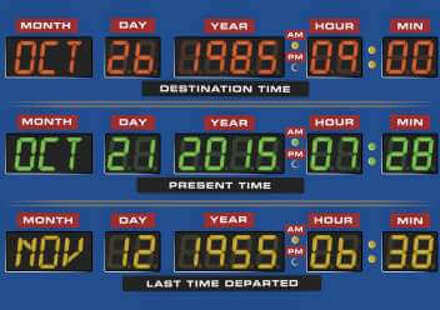 Back To The Future Destination Clock Men's T-Shirt - Blue - XL Blauw