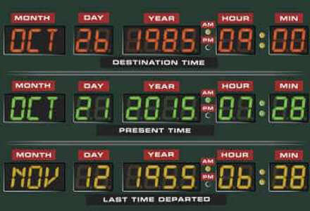 Back To The Future Destination Clock Men's T-Shirt - Green - XXL - Groen