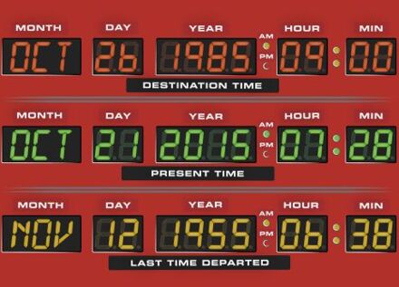 Back To The Future Destination Clock Men's T-Shirt - White - 4XL Wit