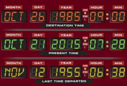 Back To The Future Destination Clock Women's T-Shirt - Burgundy - M Rood