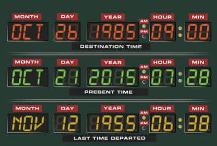 Back To The Future Destination Clock Women's T-Shirt - Green - XL Groen