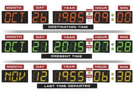 Back To The Future Destination Clock Women's T-Shirt - White - L Wit