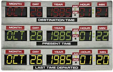 Back To The Future Ingot 40th Anniversary Time Circuits Limited Edition