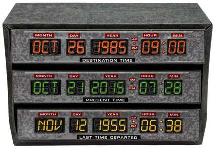 Back To The Future Prop Replica 1/1 Time Circuits