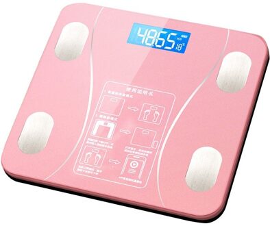 Badkamer Body Scale Digitale Menselijk Gewicht Mi Weegschalen Vloer Lcd Display Body Index Elektronische Smart Weegschalen roze