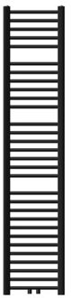 Badkamerradiator Sahara 300x1800 mm Zwart mat recht met middenaansluiting Designradiator