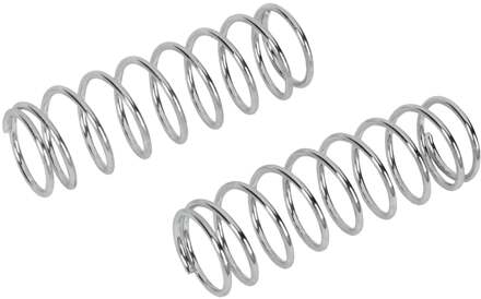 Bahco Reserveveer voor P4 | snoeischaar - R906P-Z