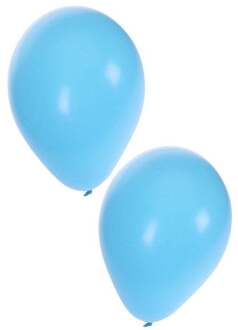 Ballon 50 x licht blauw nr 10