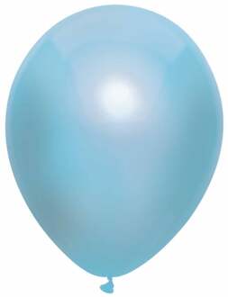 Ballonnen 30 Cm 100 Stuks Lichtblauw