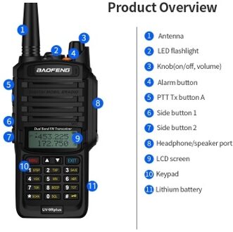BAOFENG UV-9R Plus Portable Two-way Radio Dual Band Handheld Walkie Talkie FM Transceiver IP67 Waterproof Dustproof EU Plug