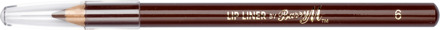 Barry M Lipliner Barry M. Lip Liner 06 Chocolate 1,4 g