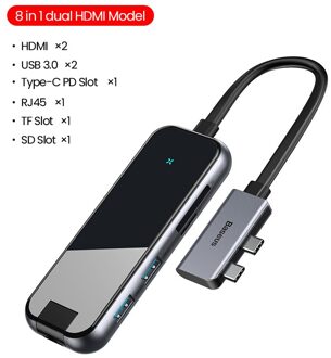 Baseus Usb Type C Hub Naar Hdmi RJ45 Multi Usb 3.0 USB3.0 Power Adapter Voor Macbook Pro Air Dock 3 poort USB-C Usb Hub Splitter Hab 8 in 1 Dual HDMI HUB