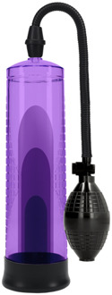 Basic Pump 1 - Waterdicht - Paars