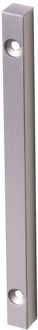Basic Schuifdeur Handgreep Strip Staaf 2 Stuks