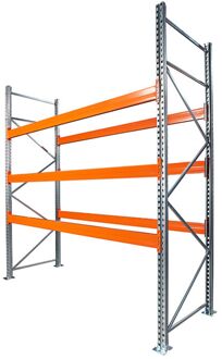 Basis Palletstelling 400x100x205cm