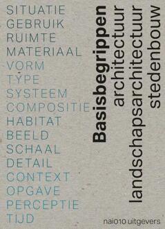 Basisbegrippen -  Klaske Havik, Willemijn Wilms Floet (ISBN: 9789462089389)