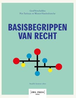 Basisbegrippen van recht -  Gerd Verschelden (ISBN: 9789493429079)