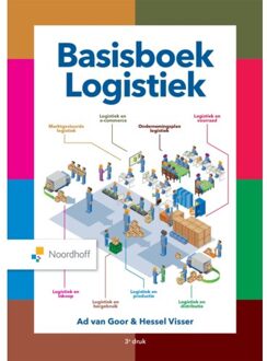 Basisboek logistiek
