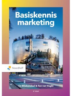 Basiskennis marketing