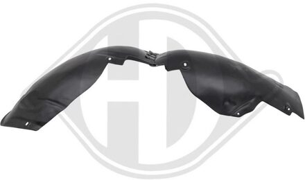 Bekleding, wielkast 1876009