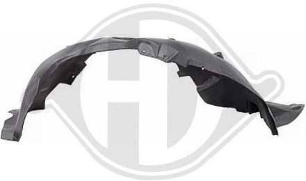 Bekleding, wielkast 7428008