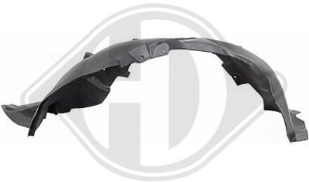 Bekleding, wielkast 7428009