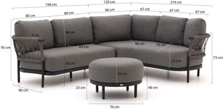 Bellagio Calizzano hoek loungeset 3-delig links - Laagste prijsgarantie! Zwart