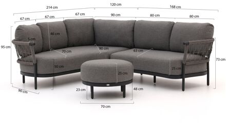 Bellagio Calizzano hoek loungeset 3-delig rechts - Laagste prijsgarantie! Zwart