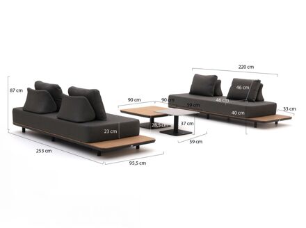 Bellagio San Lupo loungeset 4-delig - Laagste prijsgarantie! Grijs