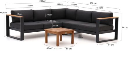 Bellagio Sorani/Wales hoek loungeset 4-delig - Laagste prijsgarantie! Zwart