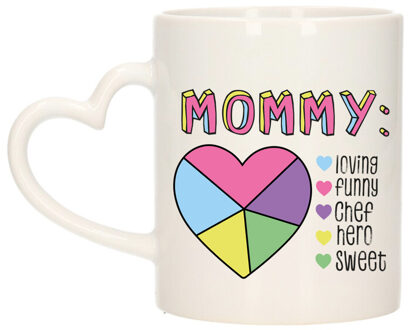 Bellatio Decorations Cadeau koffie/thee mok voor Mama - hartjes oor - lieve woorden - keramiek - 300 ml