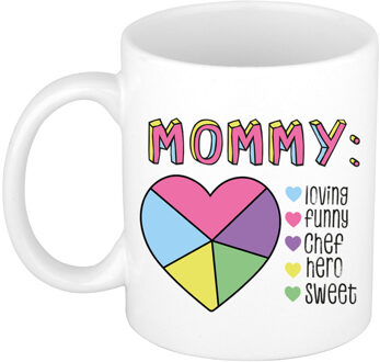 Bellatio Decorations Cadeau koffie/thee mok voor Mama - wit - lieve woorden - keramiek - 300 ml