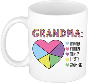 Bellatio Decorations Cadeau koffie/thee mok voor Oma - wit - lieve woorden - keramiek - 300 ml