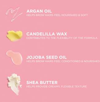 Benefit Fluff Up Brow Wax Mini 3ml - Texturizing & Flexible Hold - One Size