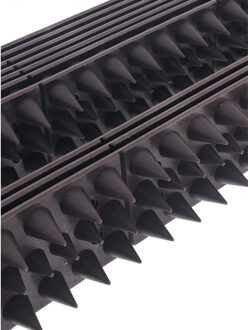 Benson Antiklimstrip - 20x stuks - tegen inbraak / katten / vogels - 9,8 meter