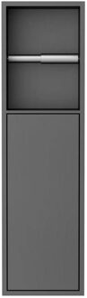 Best Design Toiletrolhouder Zione Inbouw 60x17x12 cm Gunmetal