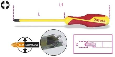 Beta 1276MQ/C Schroevendraaiers voor gecombineerde PZ kruis en sleufschroeven - 012760418 012760418