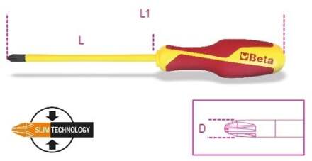 Beta 1279MQ/F Schroevendraaiers voor Pozidriv®-Supadriv® schroeven - 012790418 012790418
