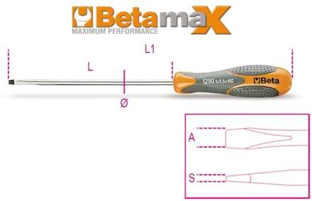 Beta 1290 sleuvenschroevendraaier 0,8x4,0x125