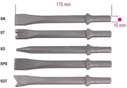 Beta 1940 E10/ST-chisels for air hammers 1940E10/ST - 019400041