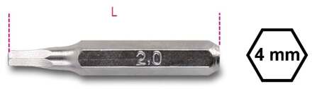 Beta 4-mm bits voor schroeven met binnenzeskant profiel 1256PE 1,3 - 012560023