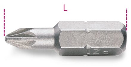 Beta Bits voor Pozidriv®- Supadriv® kruiskopschroeven 861PZ 2L - 008610308