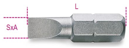 Beta Bits voor sleufschroeven 861LP 1,6X8 - 008610030