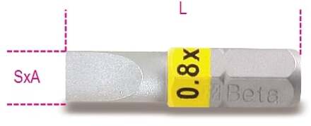 Beta Bits voor sleufschroeven, gekleurd 860LP 0,6X4,5 - 008600010