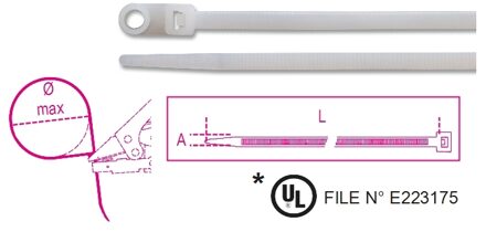 Beta Bmbh1125-Nylon Bindstrips Bevestigings. - BMBH1125