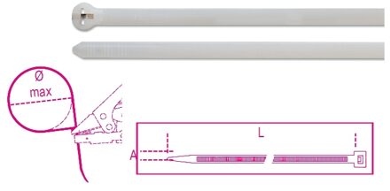 Beta Bmbl3748-Nylon Bindstrips Stalen Vertan. - BMBL3748