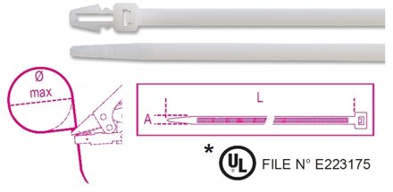 Beta Bmbp2048-Paneelmontage Nylon Bindstrips - BMBP2048