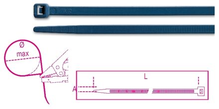 Beta Bmbx3848-Nylon Bindstrips Blauw, Detect. - BMBX3848