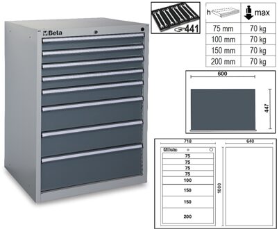 Beta C35/8Gm-Industrieel Ladenblok 8 Laden - 035000182